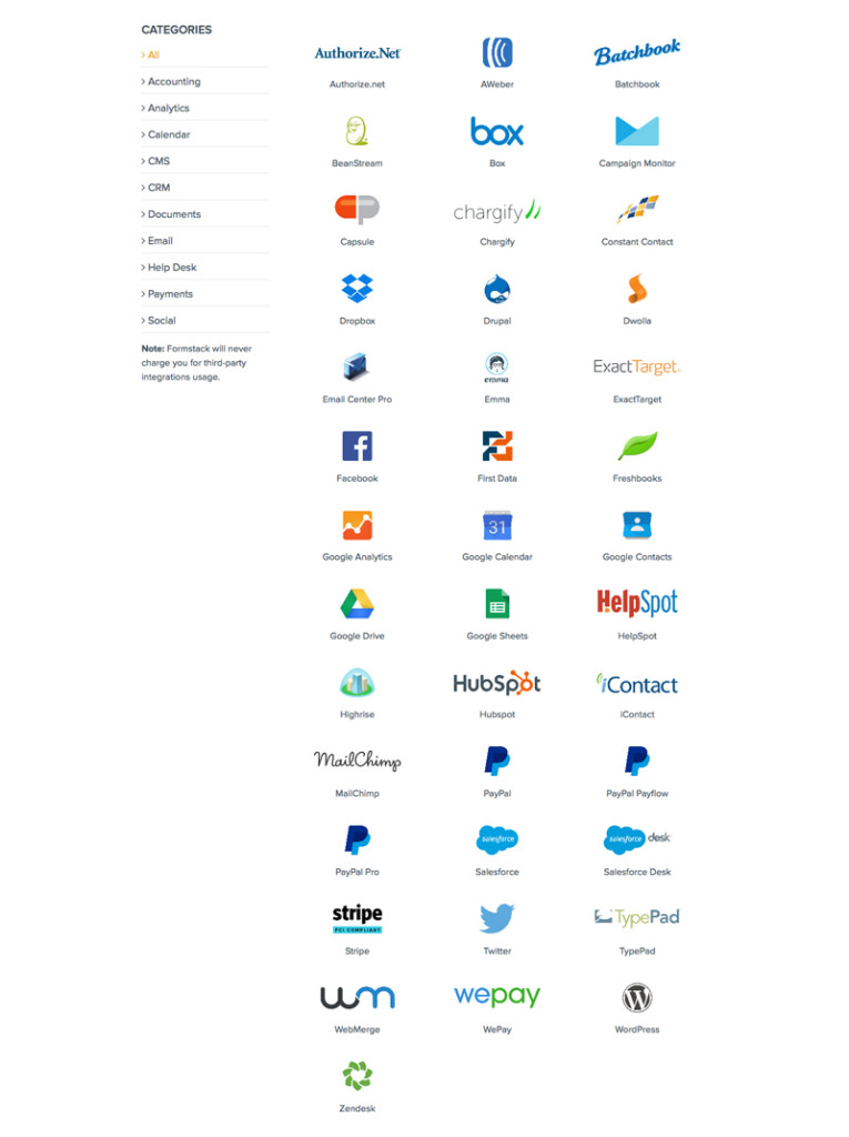 Formstack Review Everything You Need to Know AppMeister