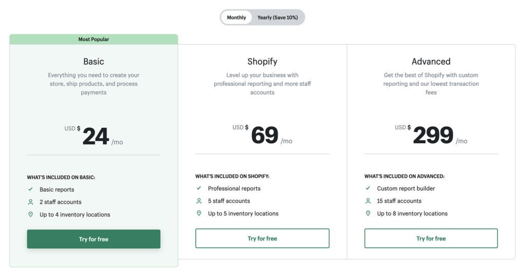 shopify new pricing