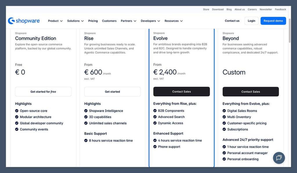 Plans-Pricing-Shopware