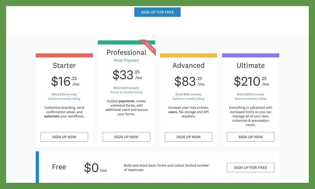 wufoo pricing
