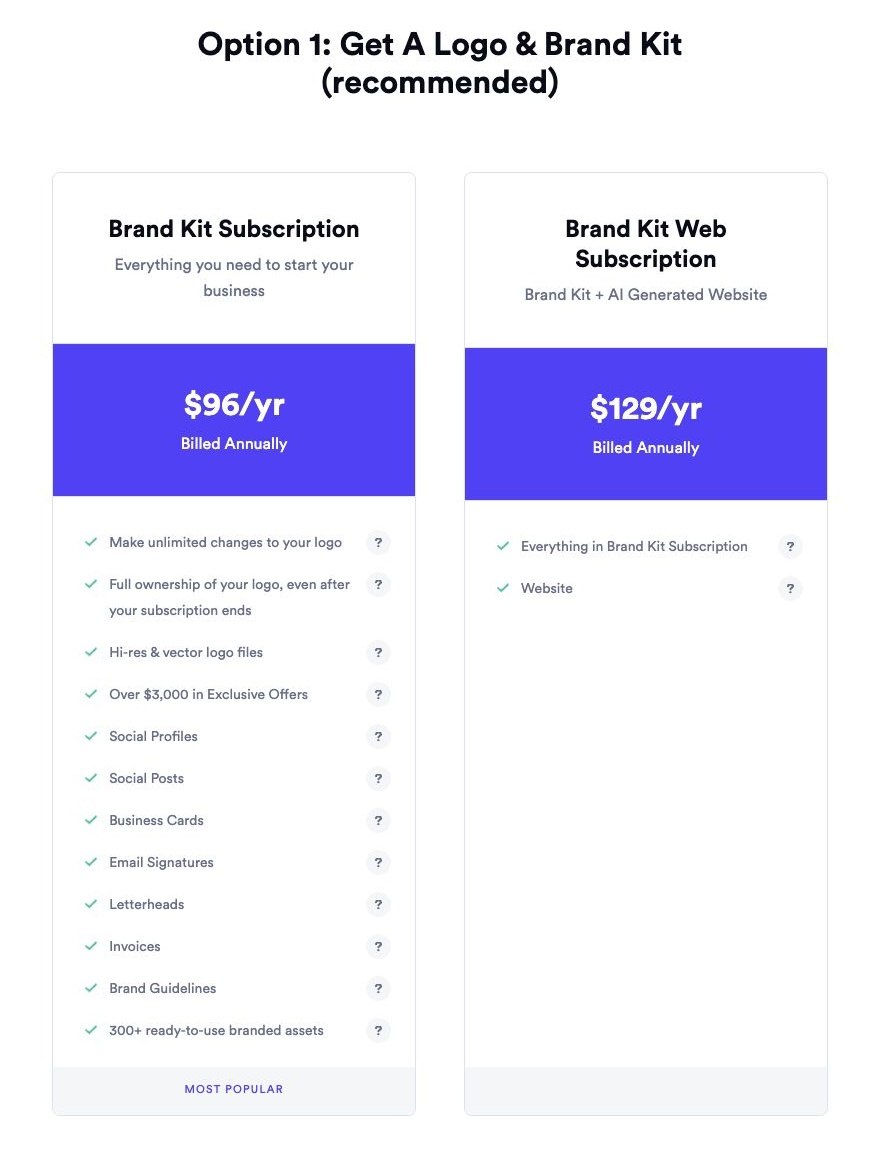 Looka live Brand Kit pricing showing $96 per year and Brand Kit Web at $129 per year