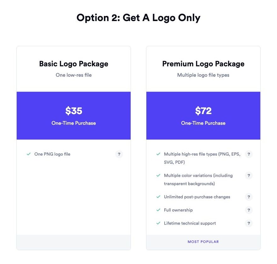 Looka live pricing showing Basic Logo at $35 and Premium Logo at $72, both one-time purchases