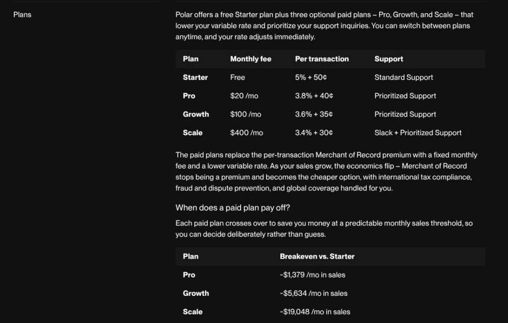 polar pricing