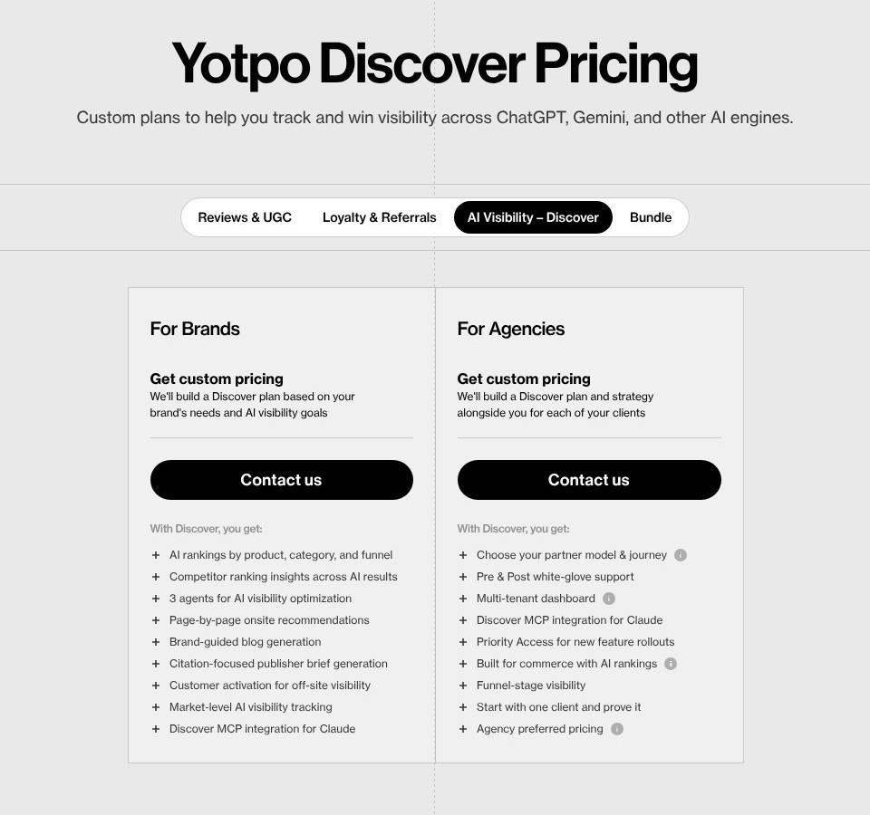 Yotpo Discover custom pricing for brands and agencies