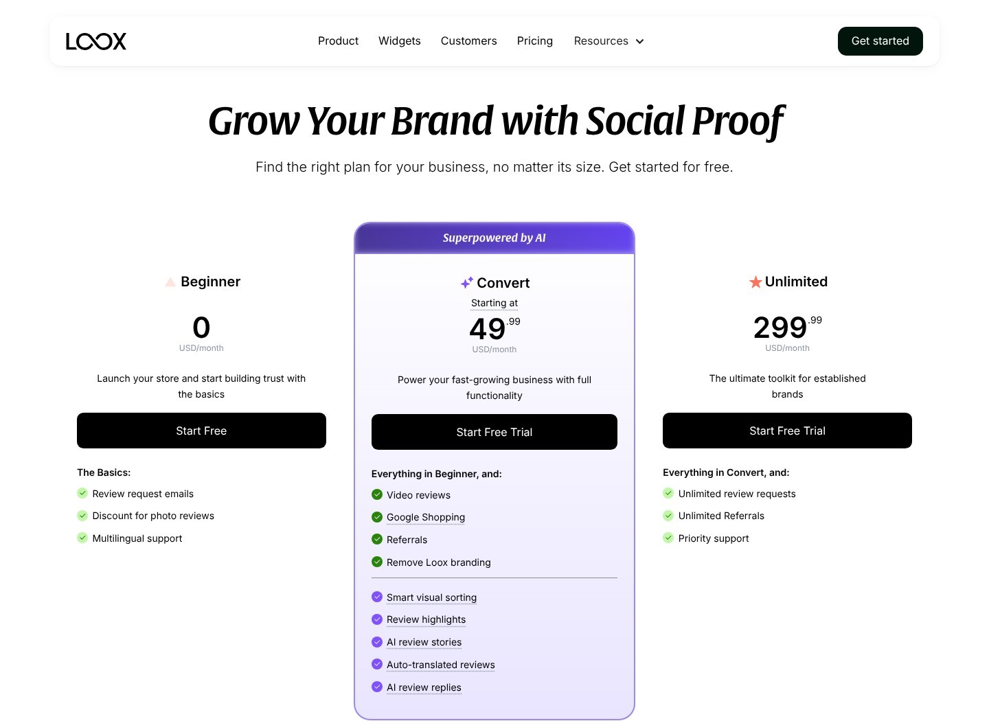 Loox pricing page showing Beginner, Convert and Unlimited plans.