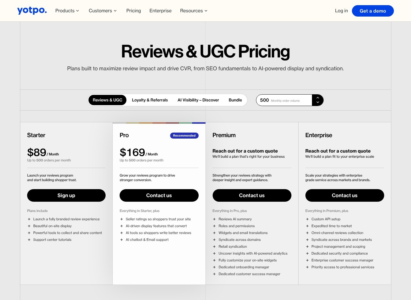 Yotpo Reviews pricing page with Starter, Pro and custom plan options.