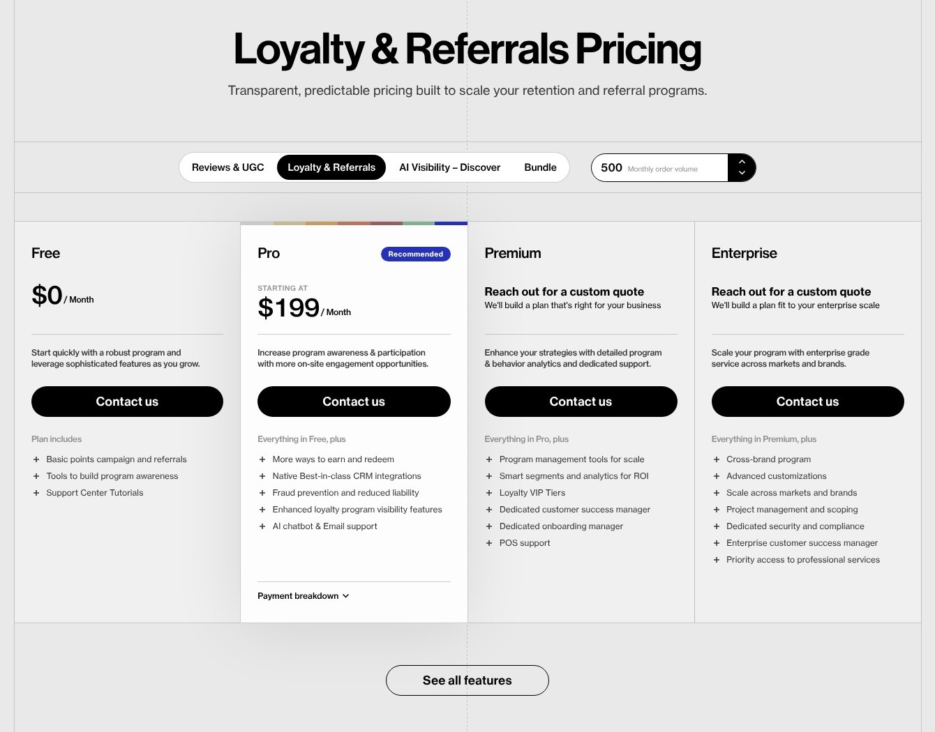 Yotpo Loyalty and Referrals pricing plans