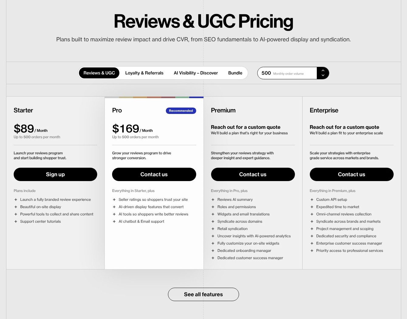 Yotpo Reviews pricing at 500 monthly orders